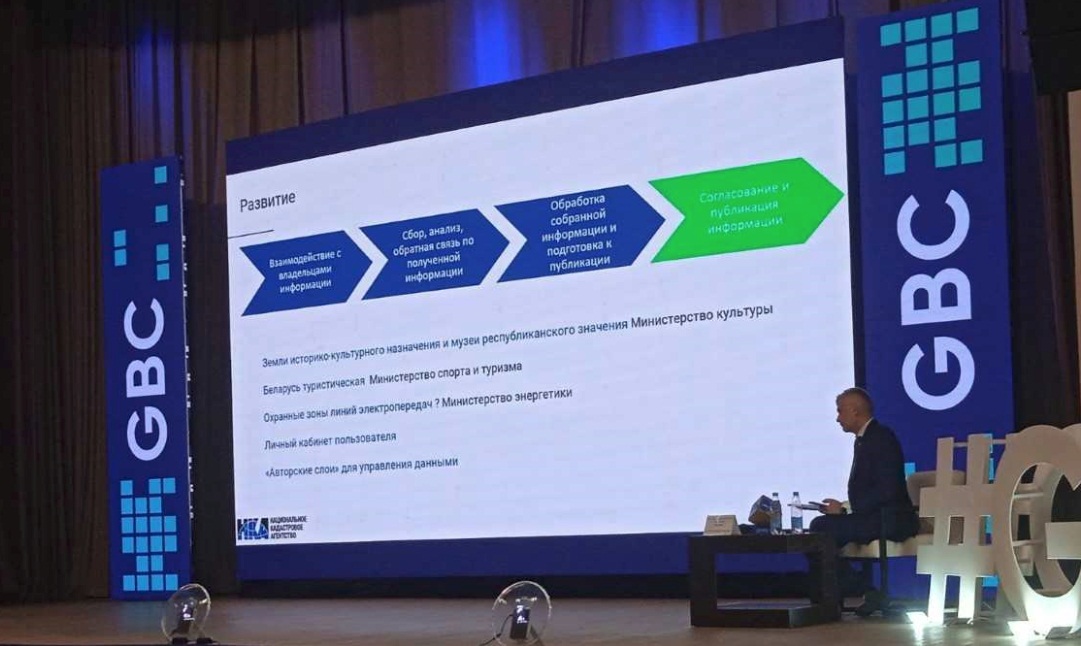 Международный цифровой форум #GBC (Государство. Бизнес. Граждане)