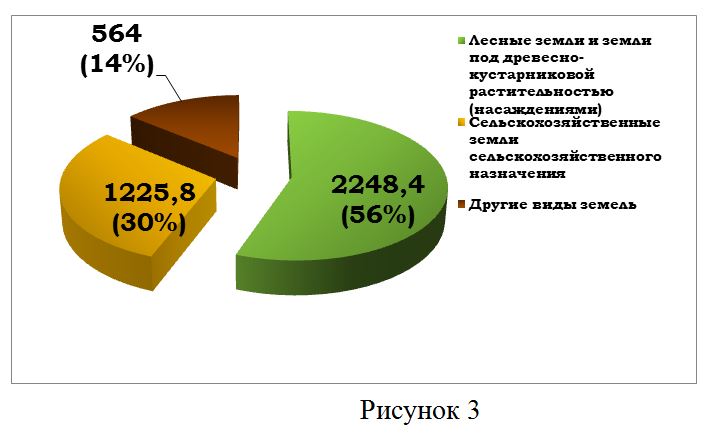 Рис 3.JPG